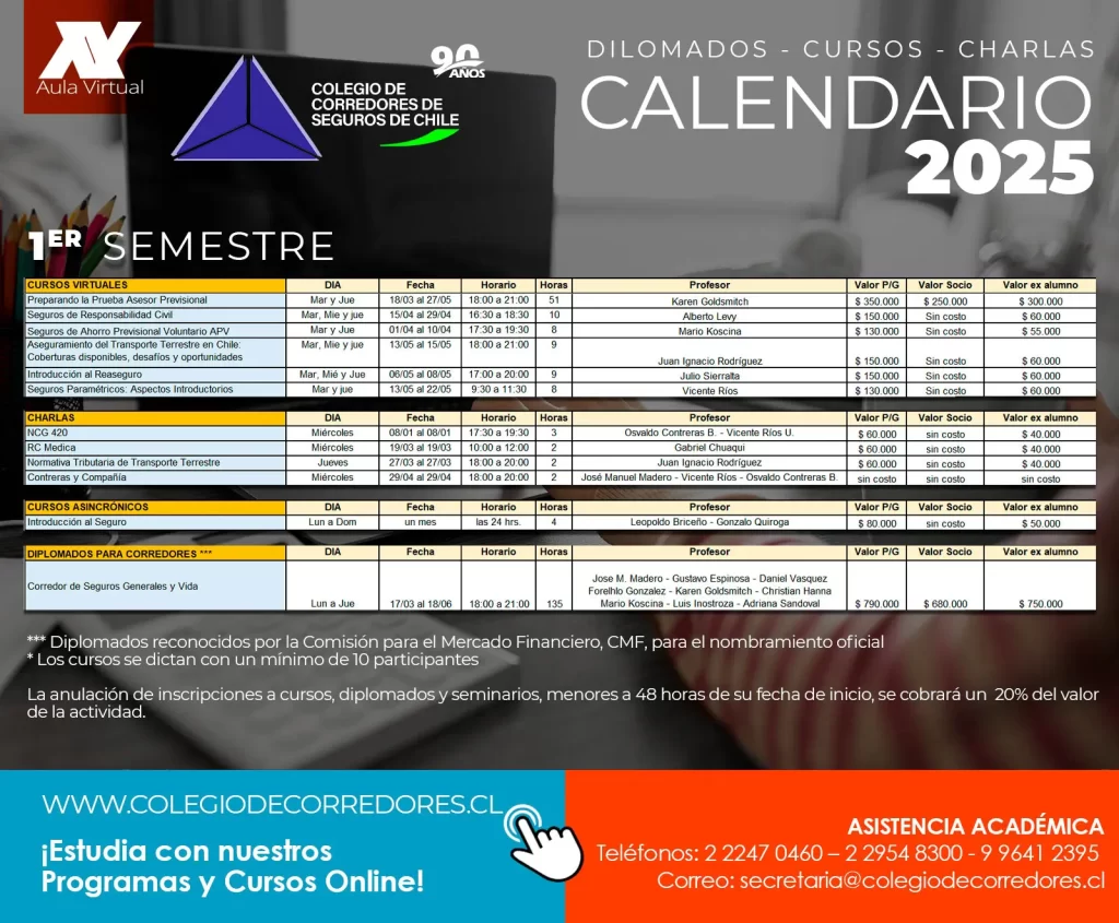 Calendario de Charlas y Cursos 2025