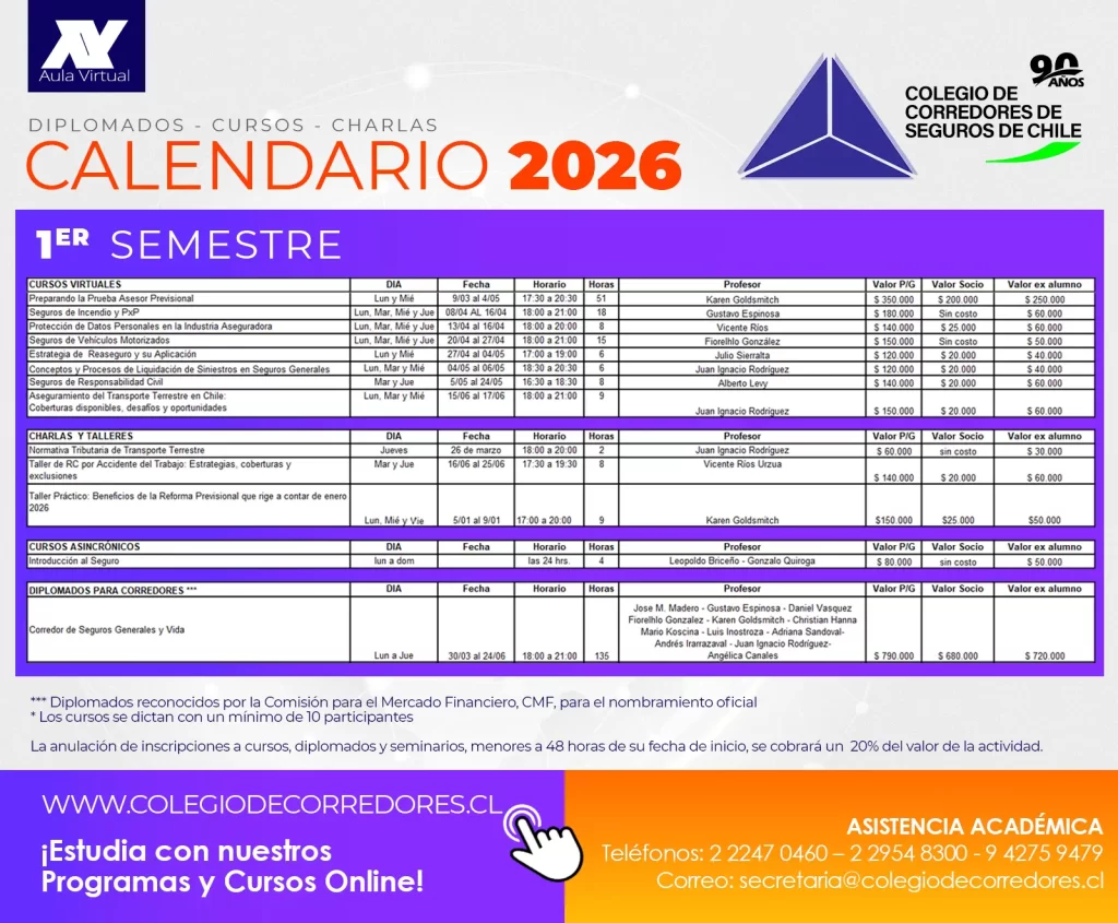 Calendario de Charlas y Cursos 2026