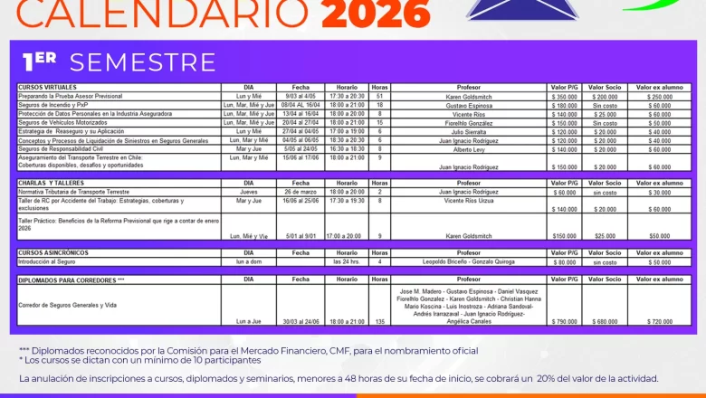 Calendario de Charlas y Cursos 2026